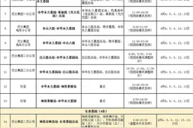 清明假期，请拿好这份出行贴士图片