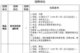 招22人！三明市这些单位正在招聘图片