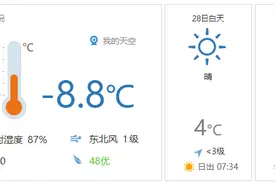 早安北京1228：北京城市副中心三大文化建筑正式对公众开放图片