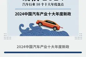 2024中国汽车产业十大年度新政 | 破浪2024——汽车行业10个十大年度盘点（二）图片