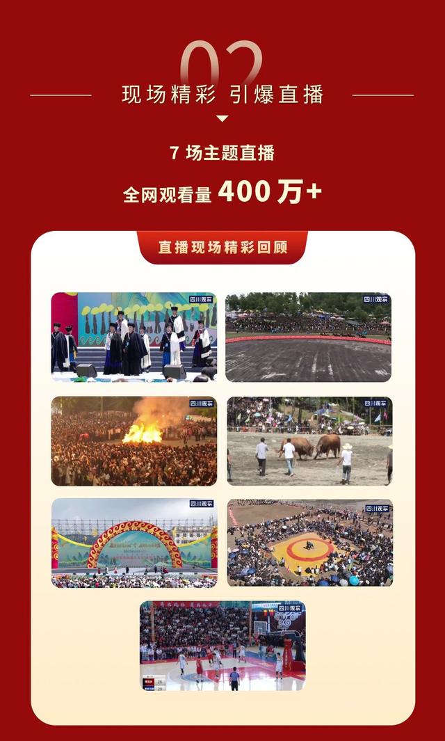 2.5亿+！2025凉山·昭觉火把节全网刷屏！