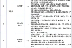 最新招聘！国企、美的、海天、汇丰、医院……图片