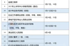 定了！2025年考证时间表公布图片