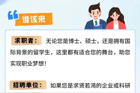 1200余个岗位，平均年薪30万，2025年浙江省高层次人才洽谈会周日开图片