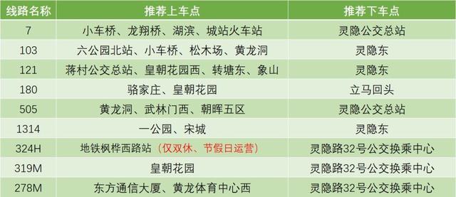 灵隐飞来峰景区免票后挤爆？这份交通出行攻略请收好