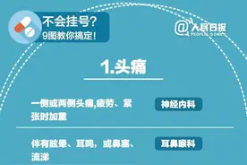 看病不再挂错号！不同症状对应的挂号科室指南来了图片