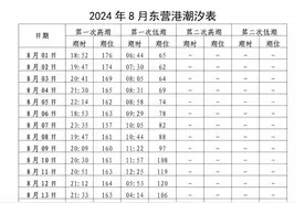 盛夏赶海正当时 东营热门海域2024年8月潮汐表来啦图片