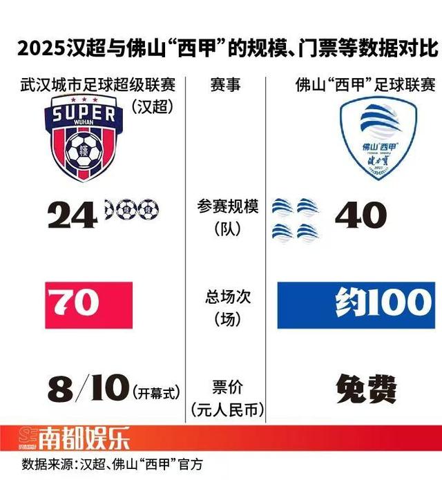从苏超看出圈密码与IP探索