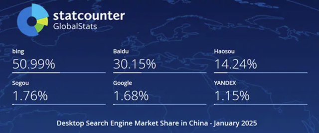百度最后的防线：李彦宏的命题是什么？