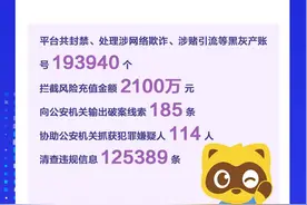 YY直播发布2024年度生态治理报告图片