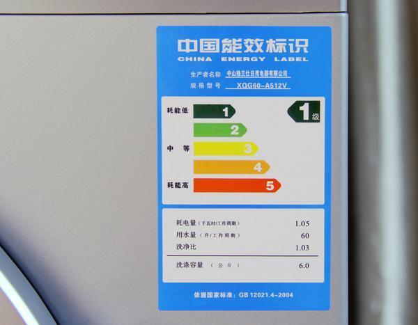 从洗净比到能效等级：全面解读洗衣机选购核心标准