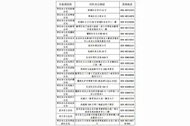 春节期间西安市20个户政窗口服务不打烊图片
