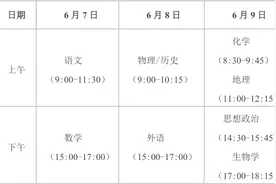 提前批新增“其他三类”！广西2025新高考批次及志愿设置来了！图片
