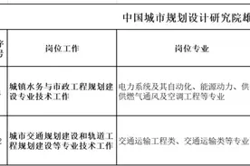 160名！雄安新区公安局公开招聘警务辅助人员图片
