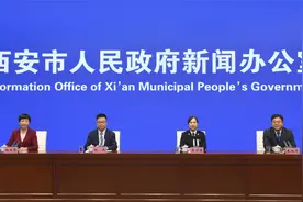 2024中欧班列（西安）开行量约占全国1/4图片