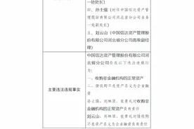 中国信达河北省分公司被罚款90万：因借收购不良资产名义为企业融资等图片