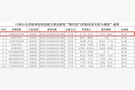 德州职业技术学院学子斩获山东省职业院校技能大赛第一名图片
