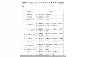 北京2025年义务教育入学政策｜丰台区将逐步完善与学区制改革相匹配的入学办法图片