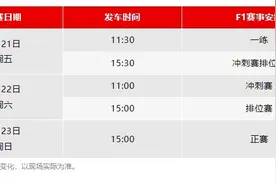 今年的F1中国大奖赛，有点不一样图片
