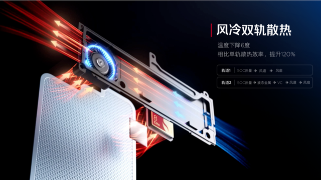 红魔水冷暨游戏技术发布会举行，展示手机散热技术领域新突破
