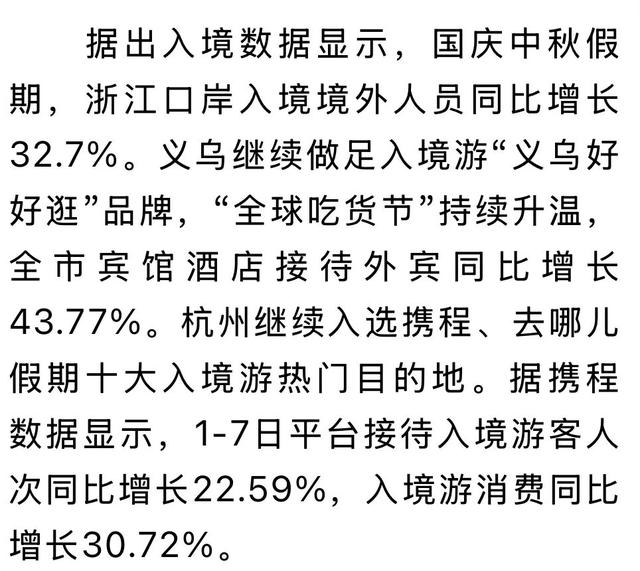 浙江省公布国庆中秋假期数据，义乌这里上榜top10！