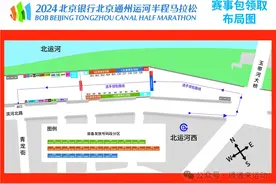 通州运河半程马拉松领物指南——图片