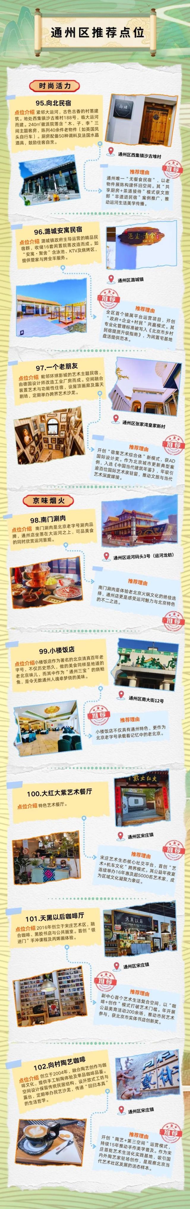 “北京范儿”有奖开拍！通州百余个最新点位等您来~