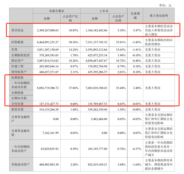苹果弃儿欧菲光，华为也带不动