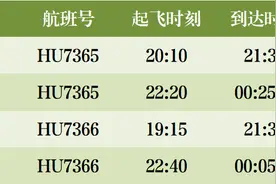 去这些城市更方便！柳州新增、加密多条航线！图片