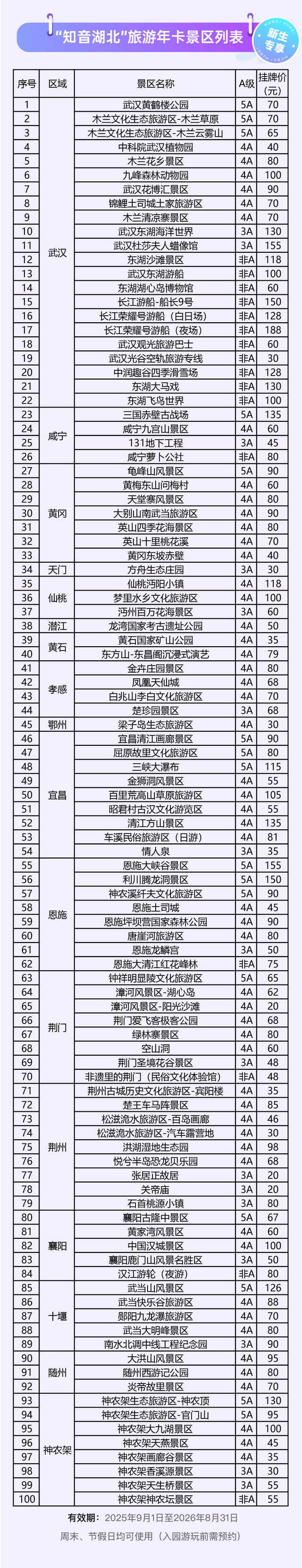 免费、优惠！国庆中秋来卾游客“礼包”来了！