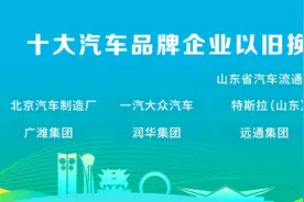 “好品山东·商行天下”十大汽车品牌企业以旧换新优惠大礼包发布图片
