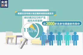 家里的“大块头”要换新，废旧家具该如何处理？图片