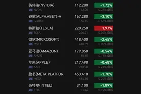 深夜，美国重磅发布！图片
