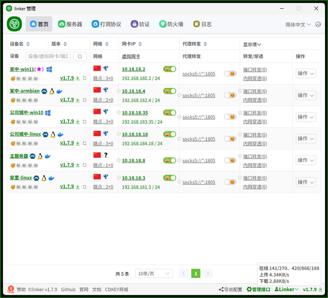 一个基于 .NET 开源免费、跨平台、高性能的内网穿透工具
