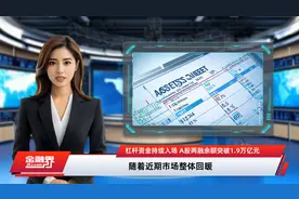 杠杆资金持续入场 A股两融余额突破1.9万亿元视频封面