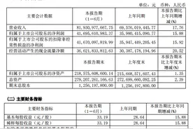 贵州茅台2024年上半年业绩创新高，分红率提升至75%图片