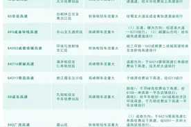 7座以下车辆高速免费通行 清明假期四川交通出行指南出炉 | 网络中国节·清明图片