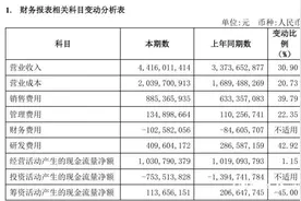 扫地机“一哥”会否易主？科沃斯失速，石头科技加速追赶图片