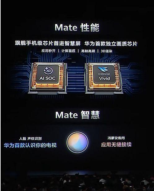 大屏显示进入算力战时代，华为放出颠覆性大招