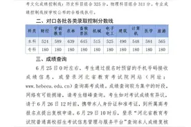 刚刚，河北2025年高考分数线公布！图片