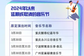 多地音乐节频频取消，“想看演出的风”往哪儿吹图片