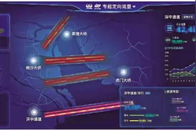 大数据赋能打造智慧交通新模式图片