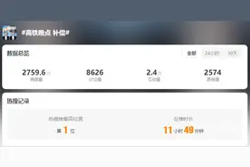 高铁晚点有补偿？12306回应图片