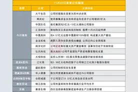 突发！并购重组牛股控股股东变更为苏州步步高|盘后公告集锦图片