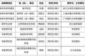 傅园慧拟入职浙大：将从事游泳课教学及运动队训练图片