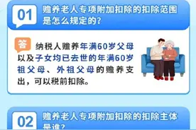 一图读懂｜赡养老人专项附加扣除图片