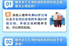 一图读懂｜赡养老人专项附加扣除图片