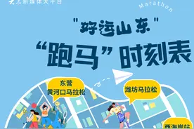 图示｜2025“跑马”时刻，山东马拉松联赛分站赛一览图片