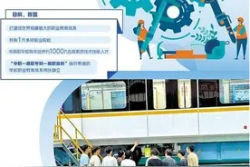 职业教育为何越来越香——来自山东省的调查图片