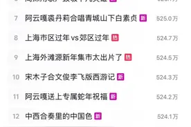 一觉醒来，上海昨晚发生了啥？霸屏多个热搜榜！图片